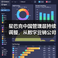 星巴克中国管理层持续调整，从数字营销公司挖来 CGO（图1）