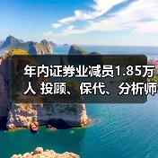 年内证券业减员1.85万人 投顾、保代、分析师逆势增长(图3) 年内证券业减员1.85万人 投顾、保代、分析师逆势增长(图3)
