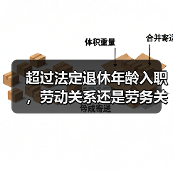 超过法定退休年龄入职,劳动关系还是劳务关系?(图3) 超过法定退休年龄入职,劳动关系还是劳务关系?(图3)