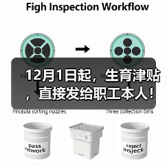 12月1日起,生育津贴,直接发给职工本人!(图1) 12月1日起,生育津贴,直接发给职工本人!(图1)