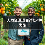 人力资源项目计划4种类型(图3) 人力资源项目计划4种类型(图3)