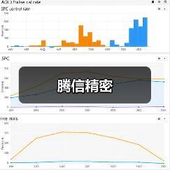 腾信精密（图4）