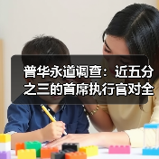 普华永道调查:近五分之三的首席执行官对全球经济前景持乐观态度(图3) 普华永道调查:近五分之三的首席执行官对全球经济前景持乐观态度(图3)