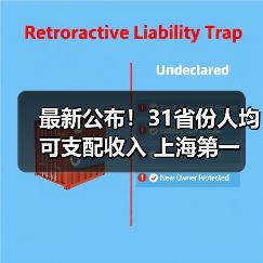 最新公布！31省份人均可支配收入 上海第一（图4）