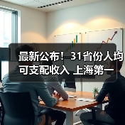 最新公布！31省份人均可支配收入 上海第一（图1）