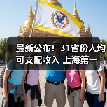 最新公布！31省份人均可支配收入 上海第一（图3）