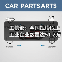 工信部:全国规模以上工业企业数量达51.2万家(图2) 工信部:全国规模以上工业企业数量达51.2万家(图2)
