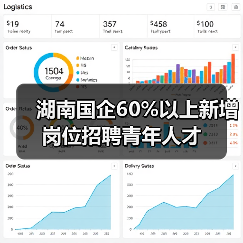湖南国企60%以上新增岗位招聘青年人才(图3) 湖南国企60%以上新增岗位招聘青年人才(图3)