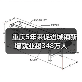 重庆5年来促进城镇新增就业超348万人(图3) 重庆5年来促进城镇新增就业超348万人(图3)