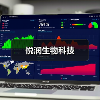 悦润生物科技（图1）