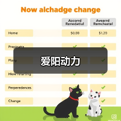 爱阳动力(图4) 爱阳动力(图4)