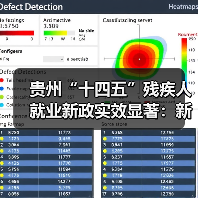 贵州“十四五”残疾人就业新政实效显著：新增6.09万人就业（图2）