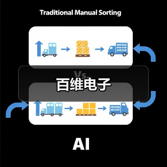 百维电子（图4）