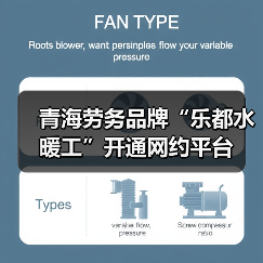 青海劳务品牌“乐都水暖工”开通网约平台（图4）