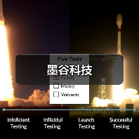 墨谷科技(图3) 墨谷科技(图3)