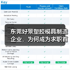 东莞好景塑胶模具制造企业,为何成为求职首选?(图2) 东莞好景塑胶模具制造企业,为何成为求职首选?(图2)