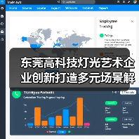 东莞高科技灯光艺术企业创新打造多元场景解决方案（图2）