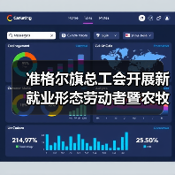 准格尔旗总工会开展新就业形态劳动者暨农牧民工暖心慰问活动(图3) 准格尔旗总工会开展新就业形态劳动者暨农牧民工暖心慰问活动(图3)