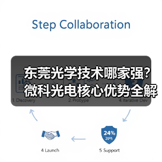 东莞光学技术哪家强？微科光电核心优势全解析（图2）