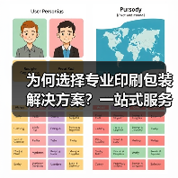 为何选择专业印刷包装解决方案？一站式服务如何满足多行业需求（图1）