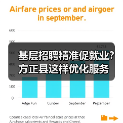 基层招聘精准促就业?方正县这样优化服务(图3) 基层招聘精准促就业?方正县这样优化服务(图3)