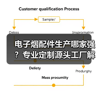 电子烟配件生产哪家强？专业定制源头工厂解析（图1）