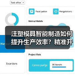 注塑模具智能制造如何提升生产效率？精准开发数字化管理应用解析（图1）