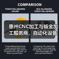 惠州CNC加工与钣金加工服务商,自动化设备定制生产(图3) 惠州CNC加工与钣金加工服务商,自动化设备定制生产(图3)