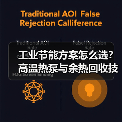 工业节能方案怎么选？高温热泵与余热回收技术如何提升效率？（图2）