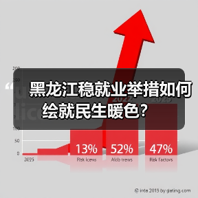 黑龙江稳就业举措如何绘就民生暖色？（图3）