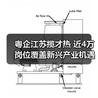 粤企江苏揽才热 近4万岗位覆盖新兴产业机遇（图1）